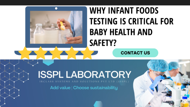 Top Laboratory Testing For Baby Food Products in India