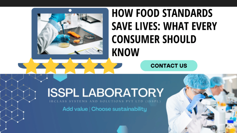 Food Testing Labs in India